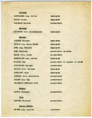 Elenco degli ebrei in servizio nella rete italiana della Banca commerciale italiana inviato all'IRI, 18 novembre 1938